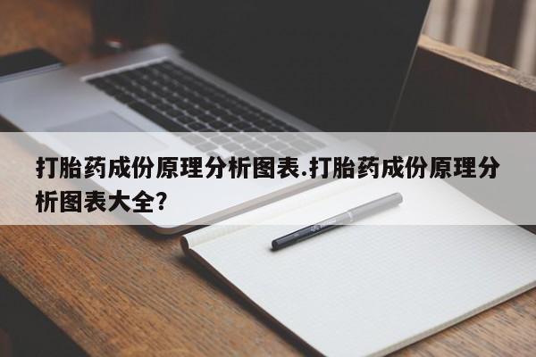 打胎药私人专卖微信网上药店打胎药成份原理分析图表.打胎药成份原理分析图表大全？